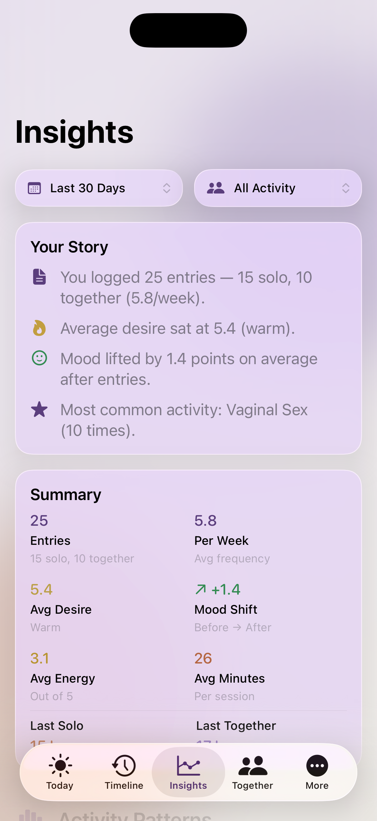 Your Story narrative summary in light mode