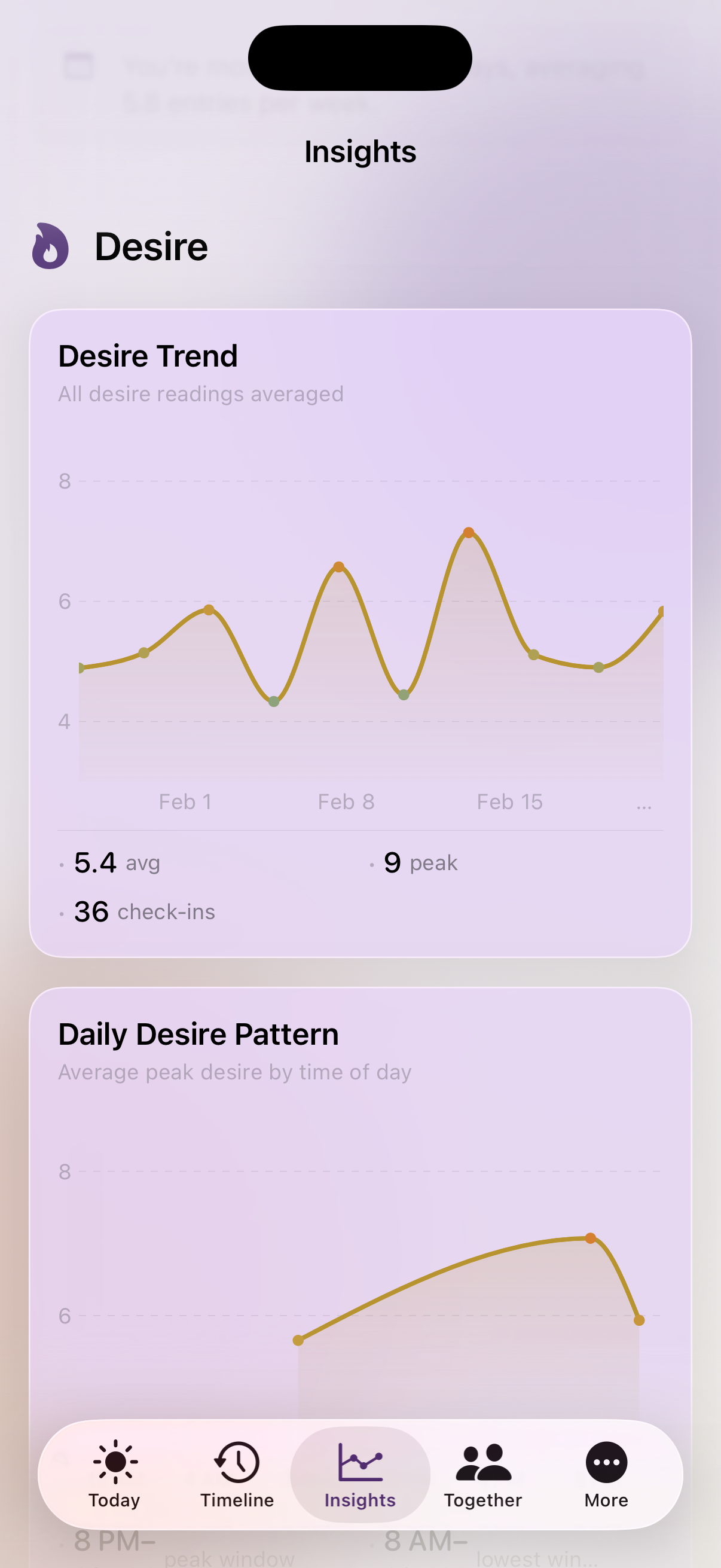 Desire Trend in light mode
