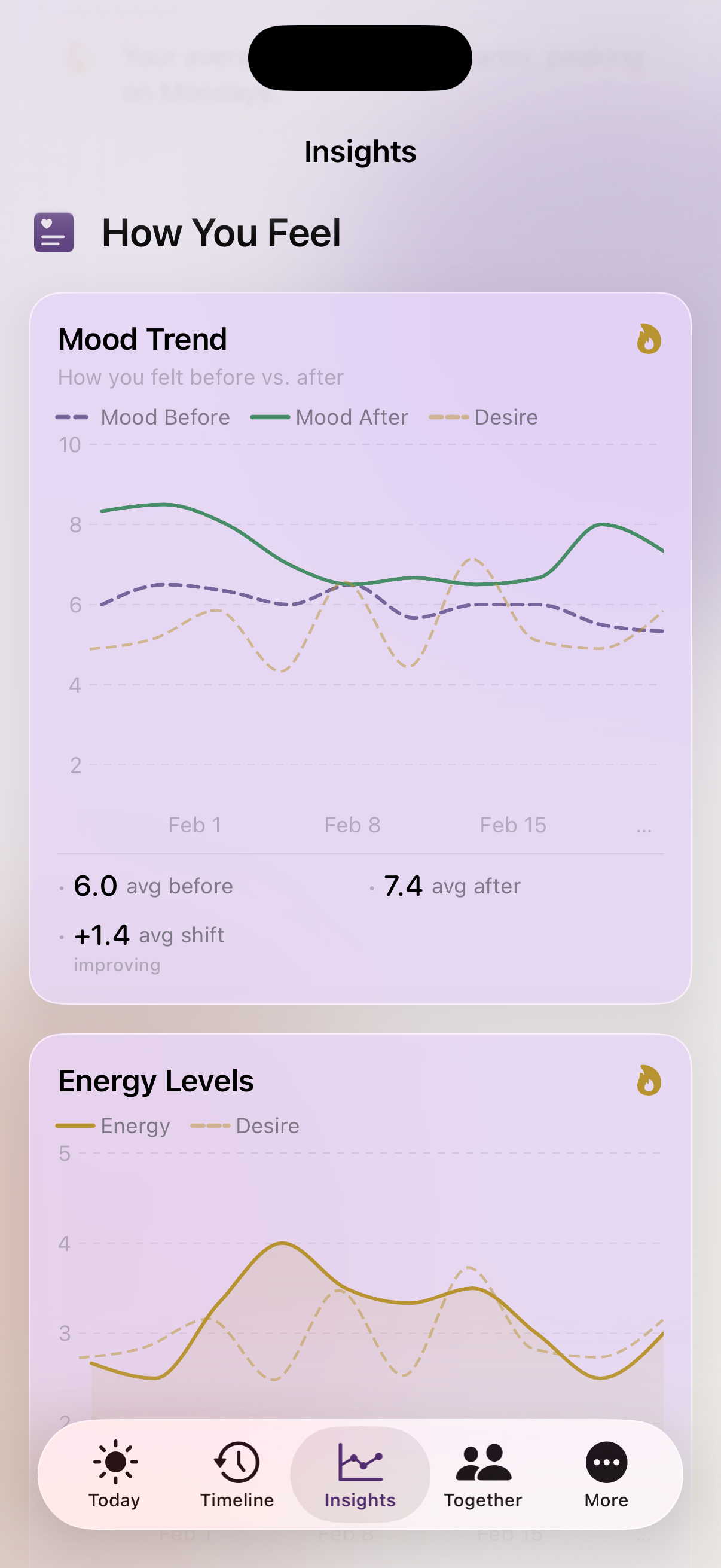 How You Feel in light mode